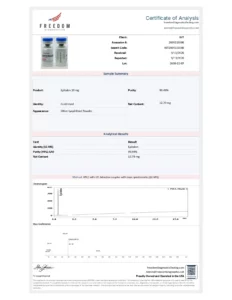 Epitalon 10 mg lab report
