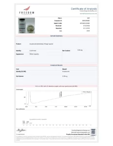 Anastrozole (0.5mg/capsule), 60 Capsules lab report