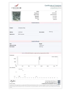 Telmisartan, 2400mg (40mg/capsule) lab report